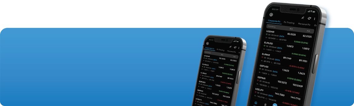 Get myforexeye app for money management trading