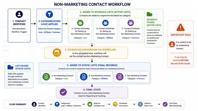 ChatGPT Image Apr 30, 2026, 05_01_07 PM
