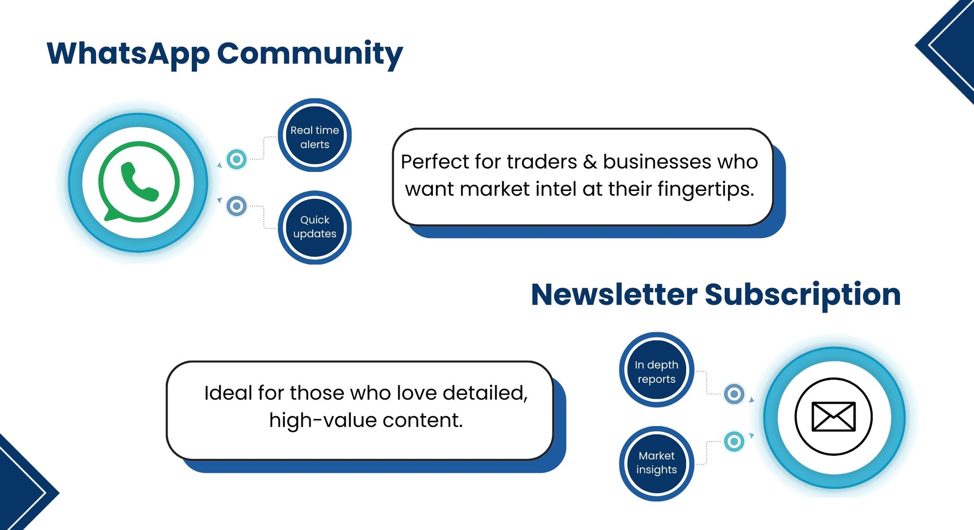 Growth That Matters Join a team that’s transforming the way businesses manage forex every day. A workplace where ambition meets opportunity, where ideas turn into impact, and where your career gro (1)