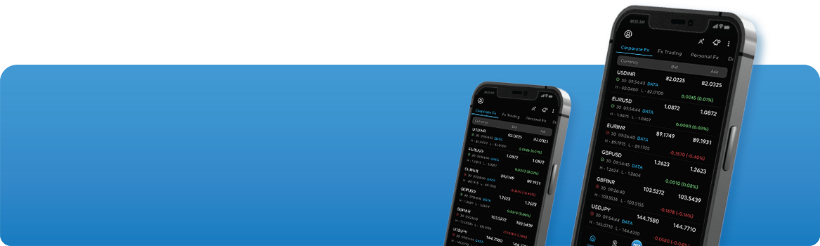 forex management by phone management | Myforexeye