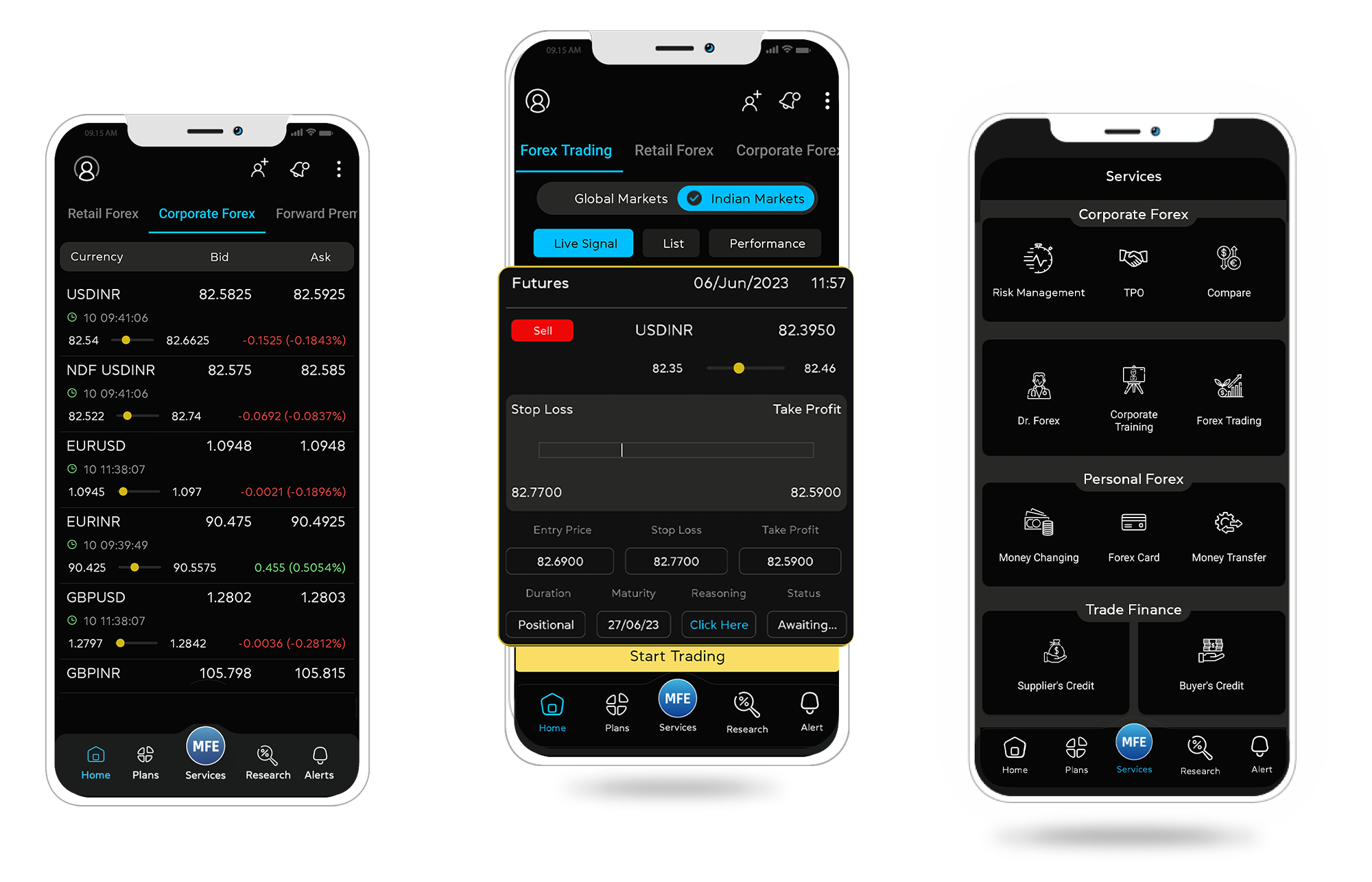 App to trade currency in india