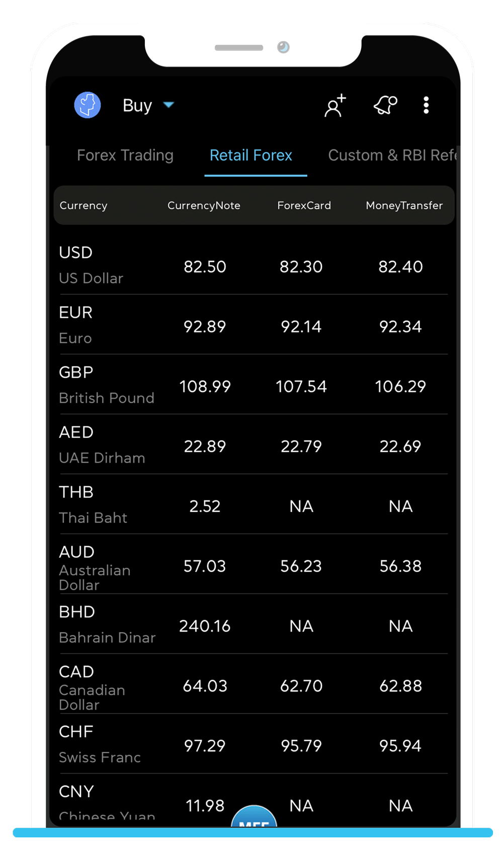 Best trading app for forex trading