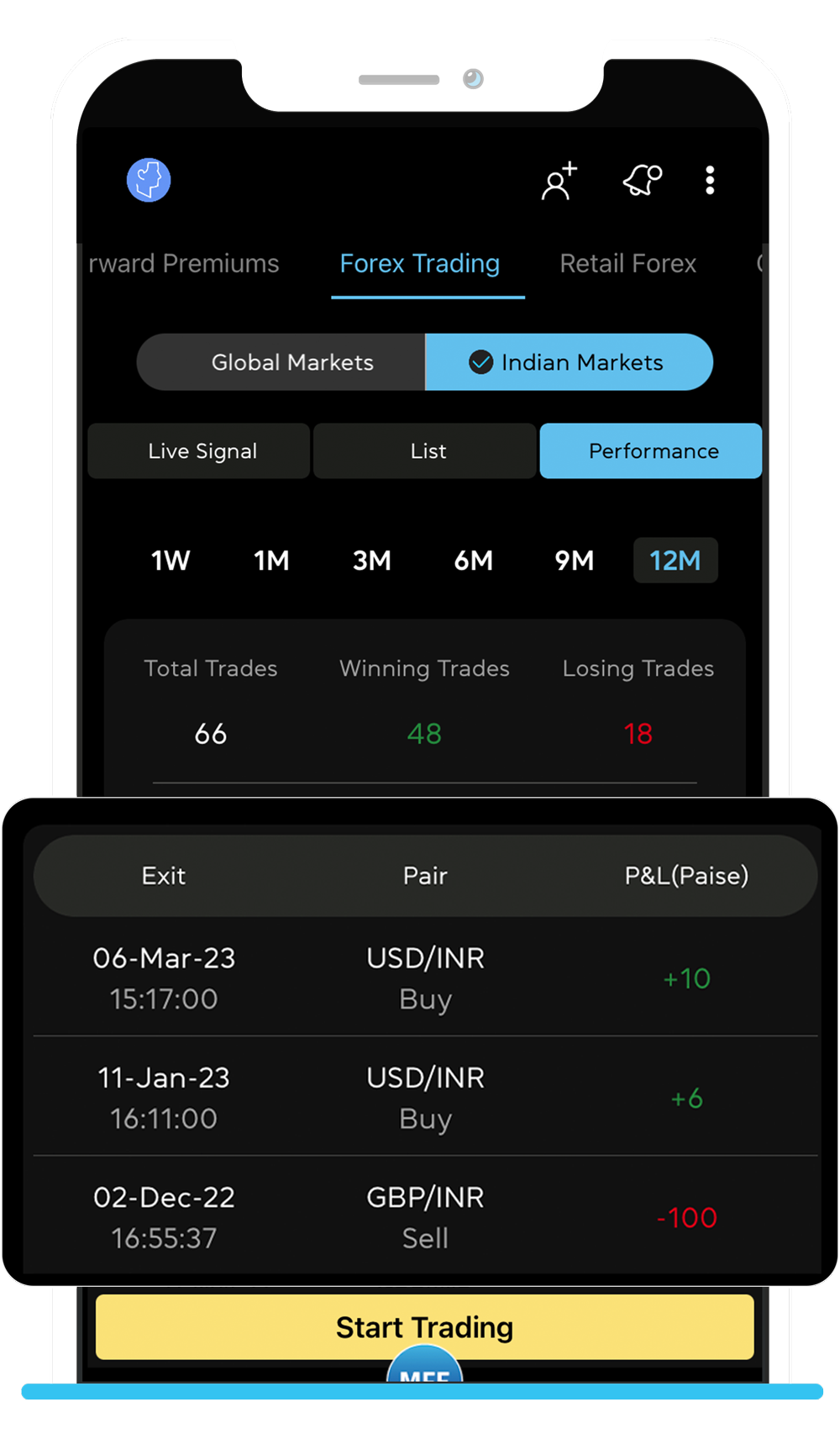 Download forex trading app for android