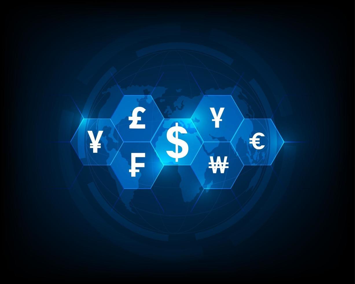 currency hedging risk | Myforexeye