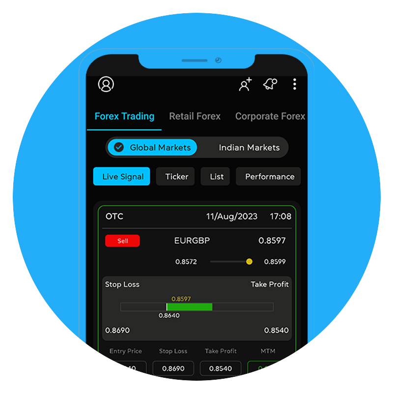 Forex trading consultant| Myforexeye