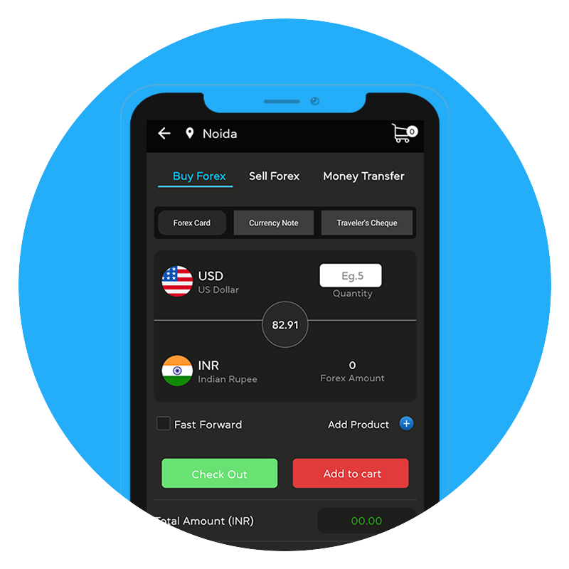 foreign exchange card travellers | Myforexeye